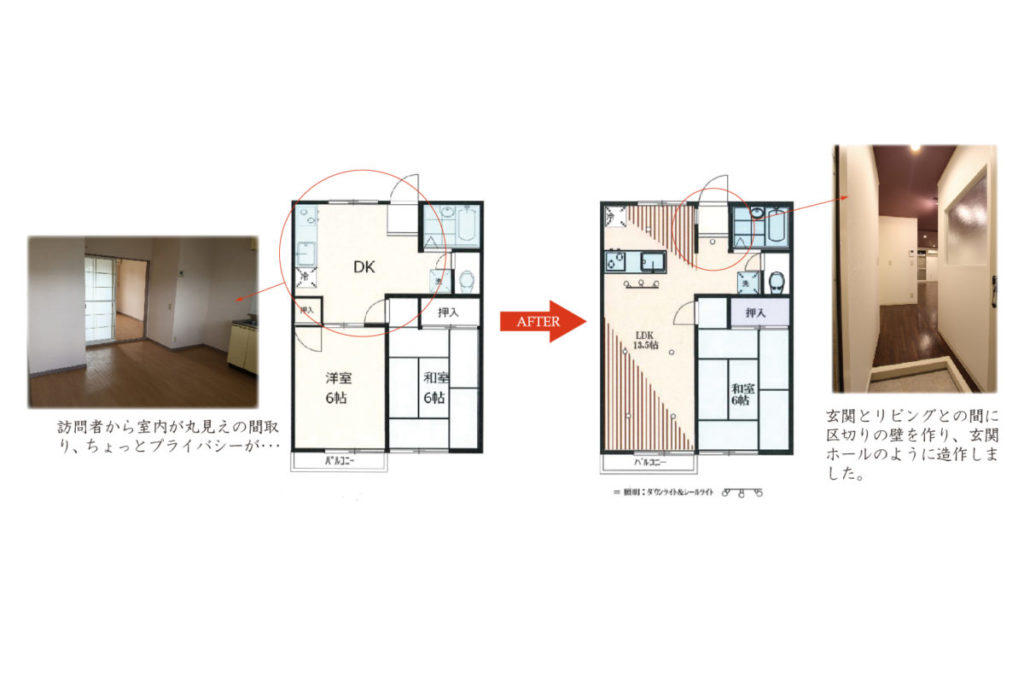 今の暮らし方に合っていない間取りを如何するか？